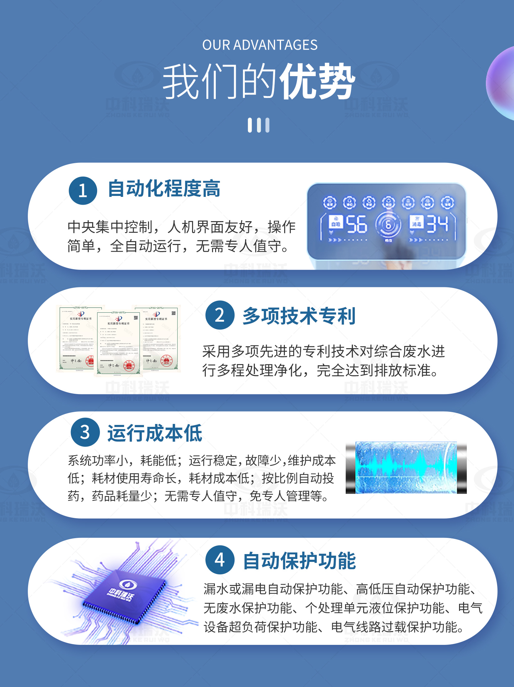 IM电竞产品优势